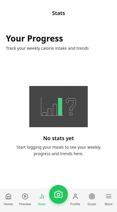 CalZA Stats